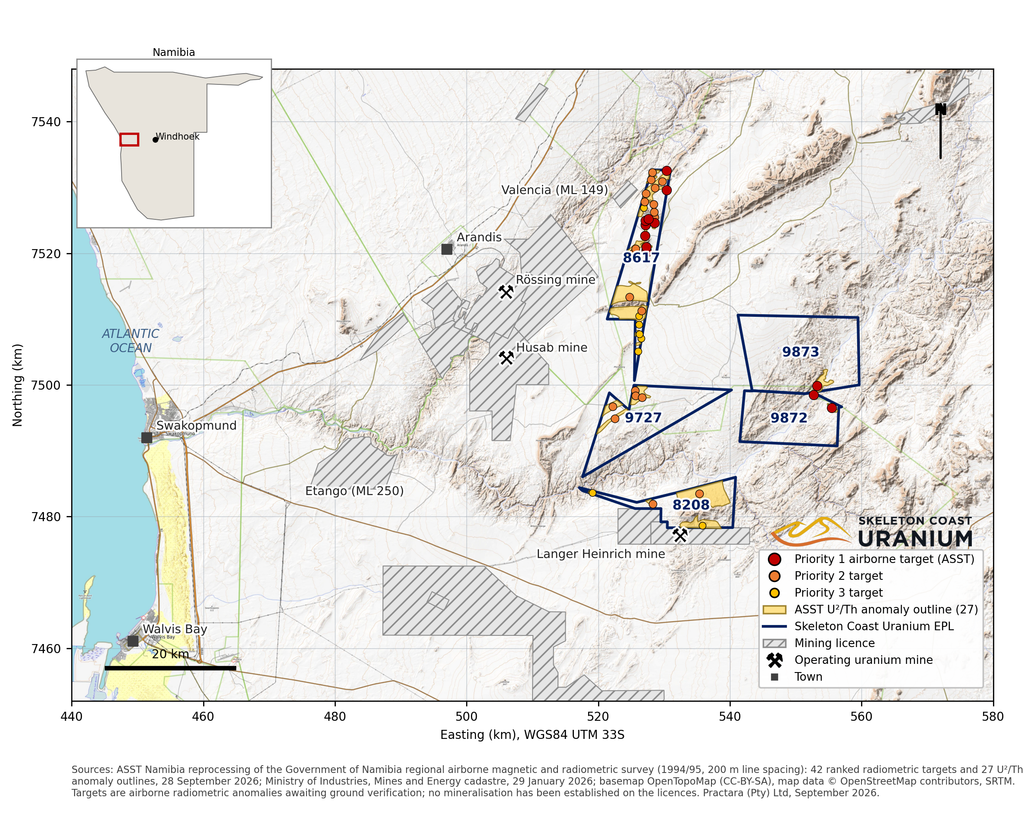 Figure 1. Skeleton Coast Uranium’s five EPLs with the 27 U²/Th anomaly outlines and the 42 ranked airborne radiometric targets from the reprocessed 1994/95 regional airborne survey (ASST Namibia, September 2026), on a topographic base (OpenTopoMap). The targets are airborne anomalies awaiting ground verification.