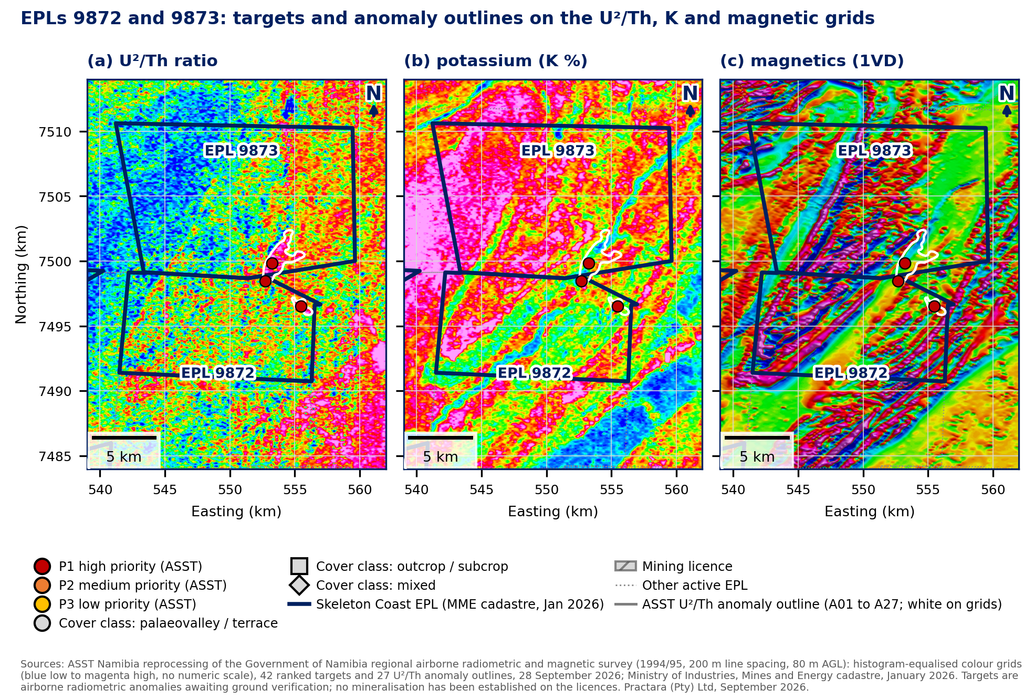 Figure 4. EPLs 9872 and 9873: the three first priority targets and two anomaly outlines on the common boundary of the licences, on the (a) U²/Th ratio, (b) potassium and (c) first vertical derivative magnetic grids. The targets are discrete U²/Th highs in a potassium low between two north east trending granite belts.