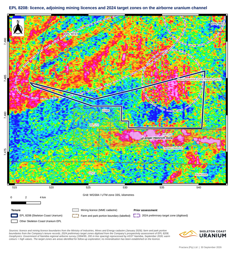 Figure 2. EPL 8208 on the uranium channel of the Government of Namibia’s regional airborne radiometric survey (1994/95, 200 metre line spacing), reprocessed by ASST Namibia in 2026 (histogram-equalised colour; warm colours indicate a higher uranium response). The radiometric response reflects the uppermost few tens of centimetres of the ground surface and is not a measure of uranium grade or of mineralisation at depth. The Year 1 helicopter survey is designed to resolve this response at close line spacing across the whole licence.